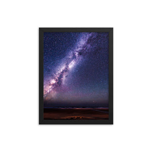 The Milky Way (Framed Print)
